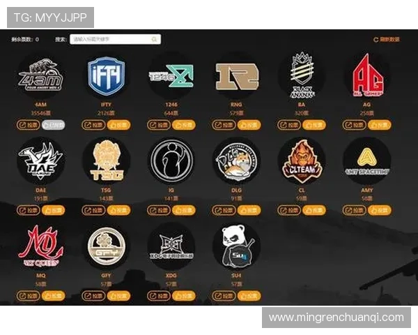 CSGO灵活性排名新变化RNG战队表现惊艳再创新高